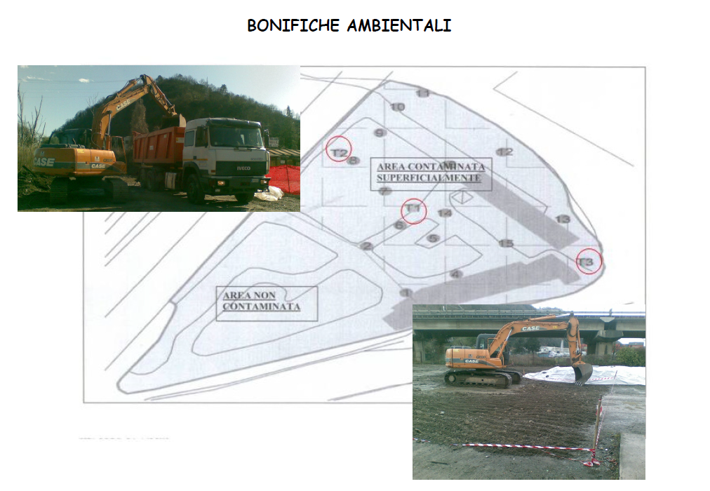 BONIFICHE_AMB