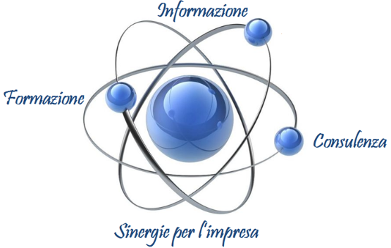 azienda
